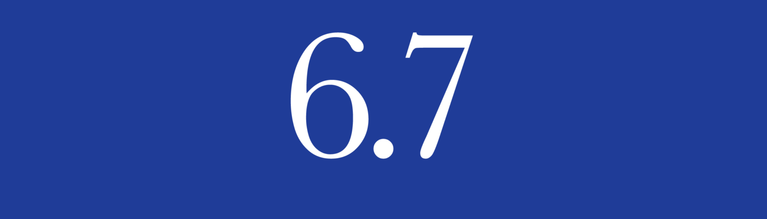 Nuevo WordPress 6.7: Novedades y Mejoras