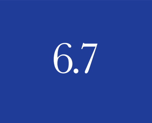 Nuevo WordPress 6.7: Novedades y Mejoras